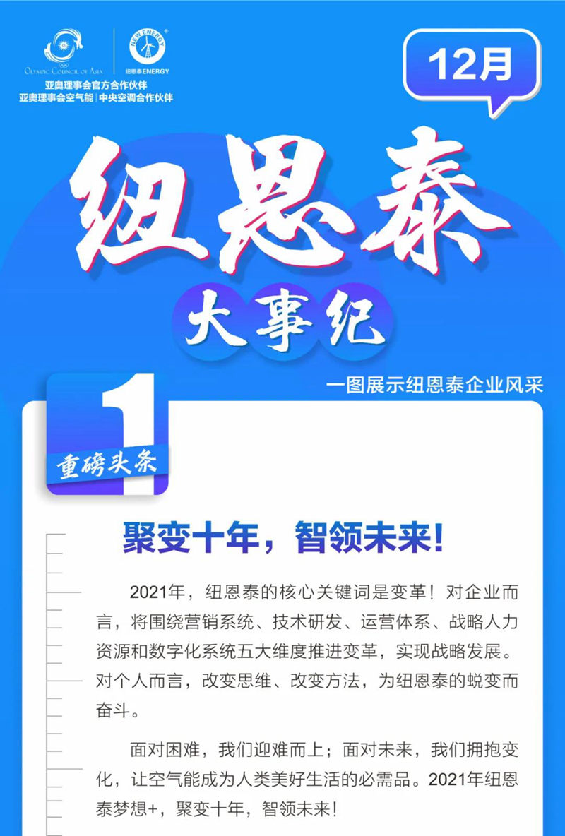 紐恩泰12月大事紀 | “創(chuàng  )新產(chǎn)品”閃亮登場(chǎng)，“精品工程”華麗轉身！