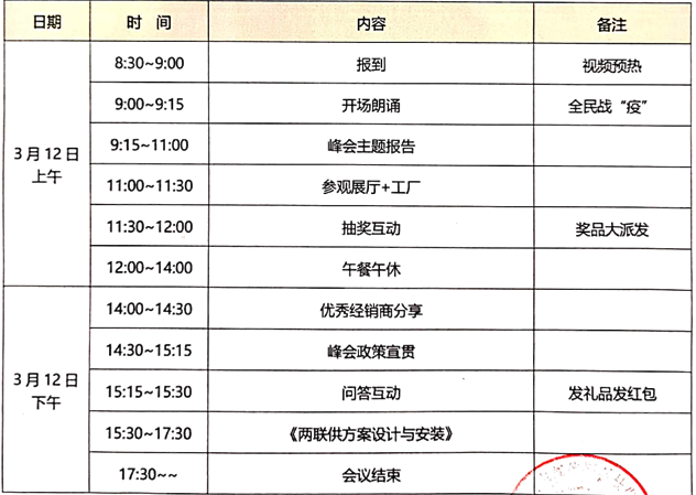 紐恩泰2020云招商會(huì )流程