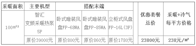 紐恩泰鄉鎮普及活動(dòng)