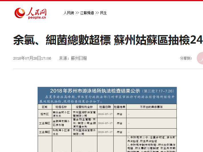 清潔的游泳池，從紐恩泰泳池空氣能熱泵開(kāi)始