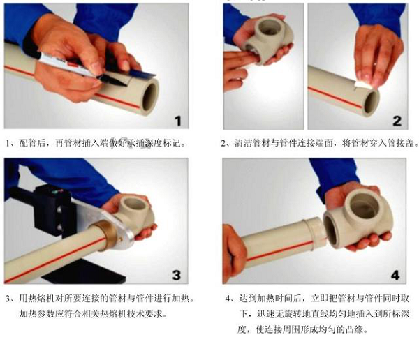空氣能熱泵熱水系統室內管路安裝