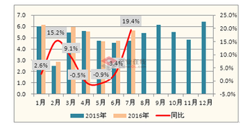 進(jìn)入取暖季 空氣能熱泵采暖迎來(lái)春天