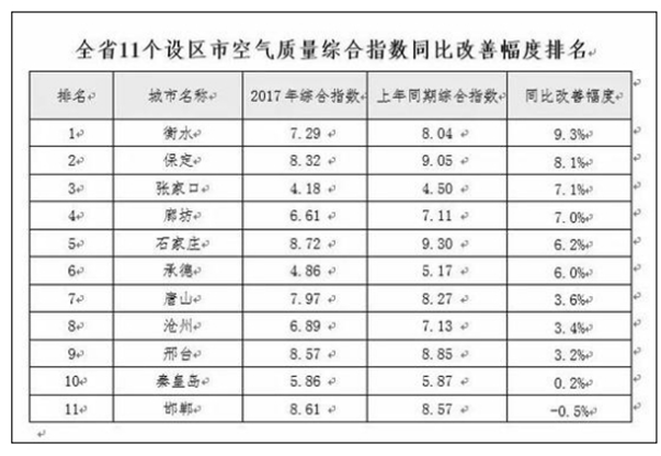 發(fā)改委：最新節能低碳技術(shù)名單公布！空氣能熱泵在內
