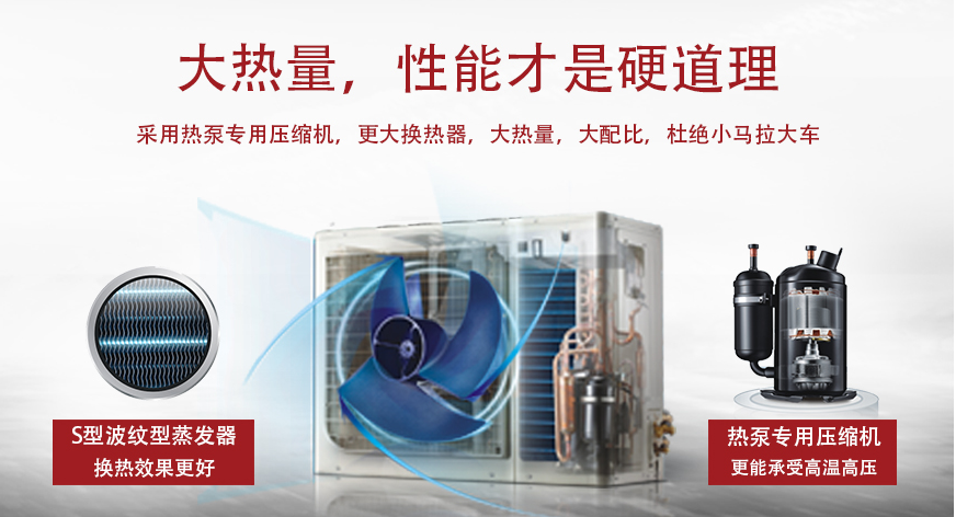 如何選擇空氣能熱水器的經(jīng)驗談