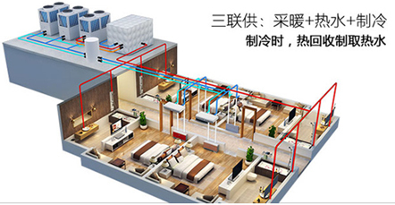 空氣能熱水器能制冷嗎?