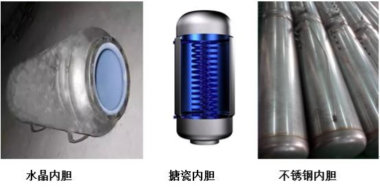 熱水箱選用這種水箱，省錢(qián)又好用