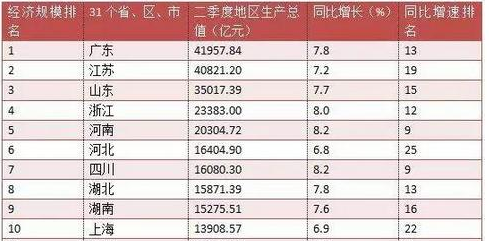 宿遷推出清潔能源供暖方案，空氣能熱泵成為采暖“主力”