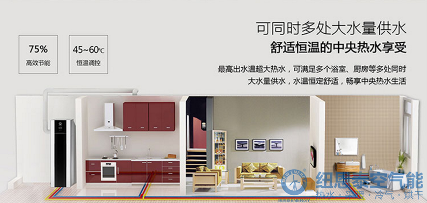 節能+安全，空氣能熱水器走入萬(wàn)千家庭