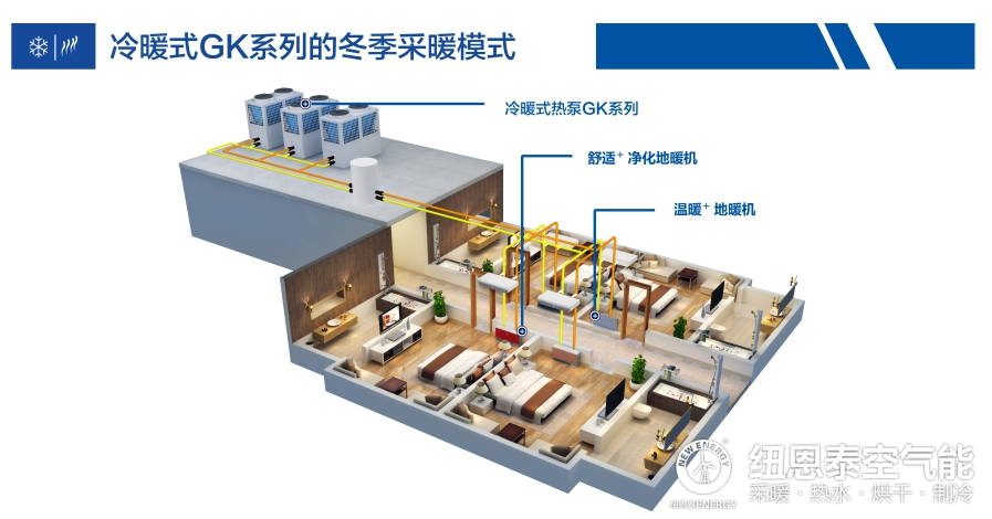空氣能熱泵守護老人溫暖