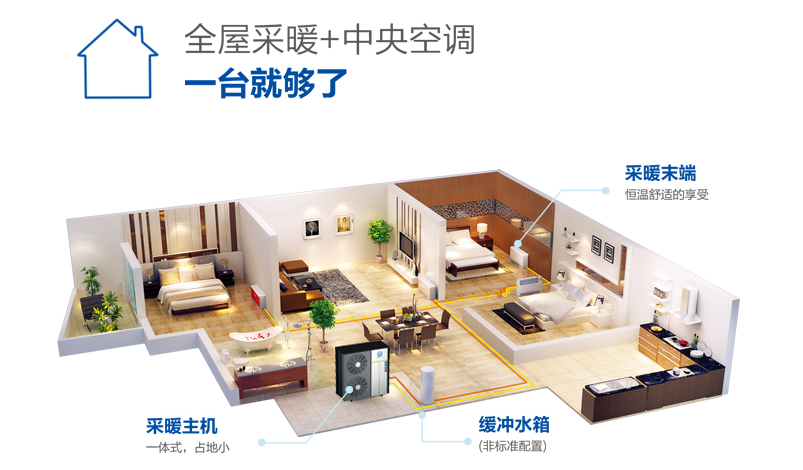 紐恩泰空氣能熱泵四大技術(shù)全解析