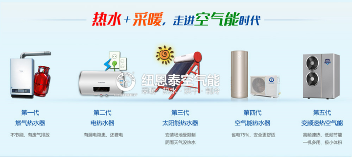 農村熱水市場(chǎng)進(jìn)入空氣能一家獨大時(shí)代