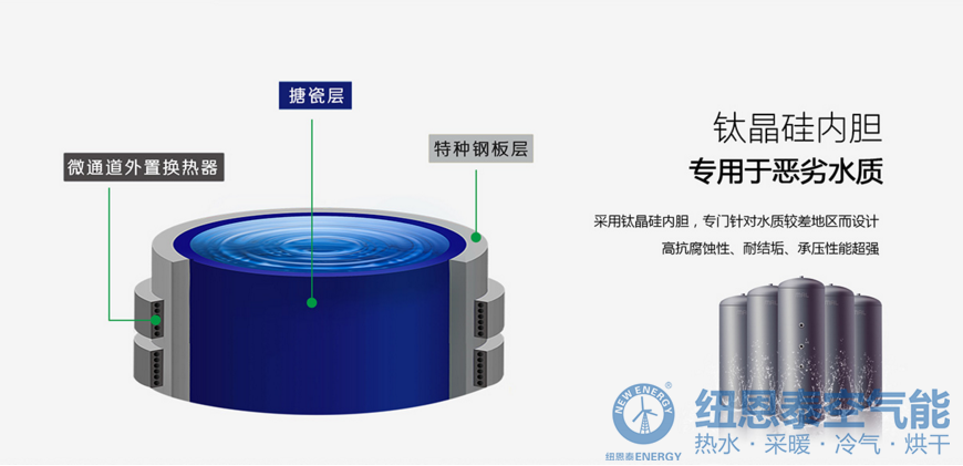 空氣能熱水器妙用