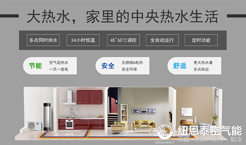 “雙十一”天貓、京東怎么買(mǎi)空氣能熱水器才劃算