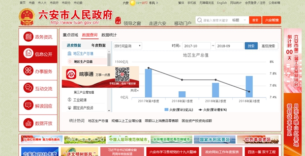 “六安市中醫院（二期）綜合樓建設項目手術(shù)室ICU醫用氣體工程”標前公示