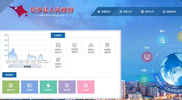 長(cháng)沙縣中南第二小學(xué)太陽(yáng)能熱水器采購項目詢(xún)價(jià)公告