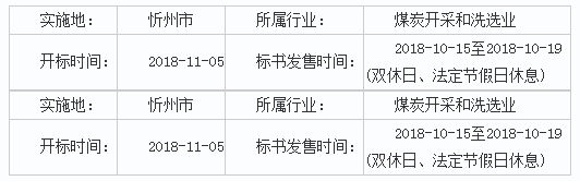 山西忻州神達朝凱煤業(yè)有限公司工業(yè)廣場(chǎng)煤改電空氣能采暖工程
