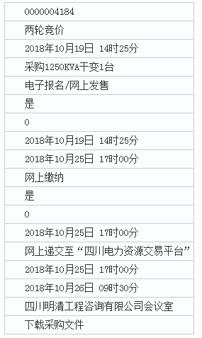 成都市金鼓藥用包裝有限公司煤改電配電工程干變采購