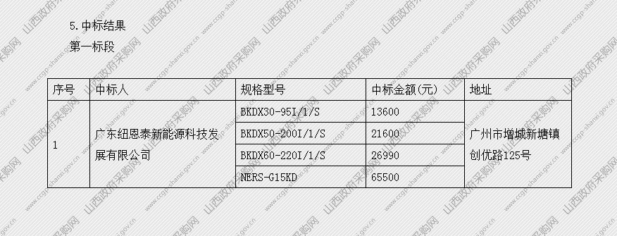 山西政府采購網(wǎng)