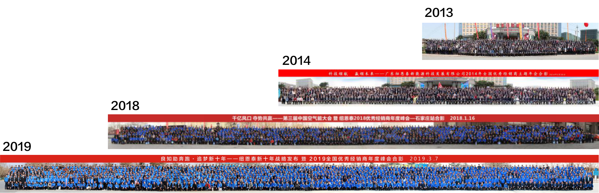 紐恩泰2020年度經(jīng)銷(xiāo)商峰會(huì )