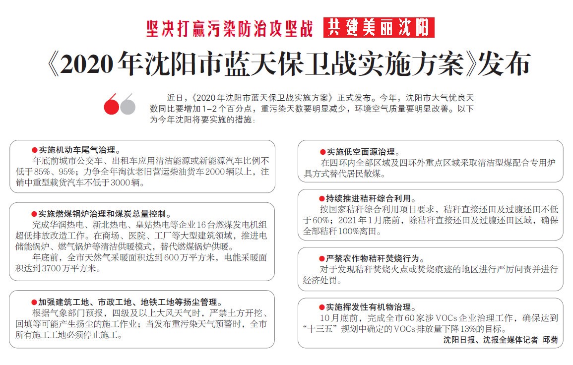 沈陽(yáng)大力推廣電采暖工作，空氣能助力藍天白云保衛戰