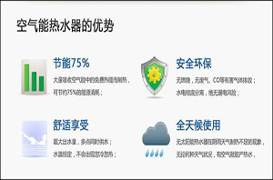 熱水器更換季，專(zhuān)家支招選購高品質(zhì)的空氣能熱水器  