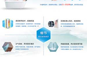 漲姿勢｜熱水器也能當空調，還省電75%！你造嗎？