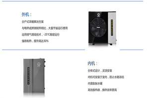 鍋爐供暖遭禁，大棚種植亦走向空氣能清潔采暖