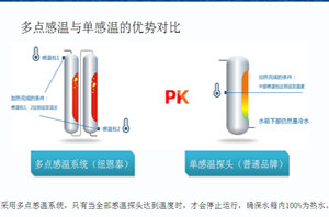 多點(diǎn)溫感控制，紐恩泰空氣能熱水器讓熱水更穩定均勻