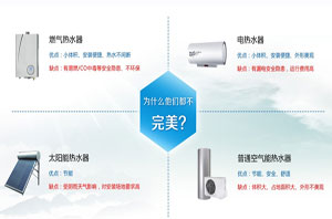 夏季用熱水，空氣能熱水器不遜太陽(yáng)能