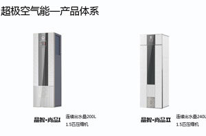 強保溫性能，讓紐恩泰空氣能熱水器更高效節能
