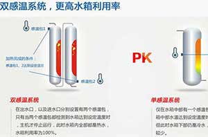 告別忽冷忽熱，且看紐恩泰空氣能多膽分倉換熱技術(shù)