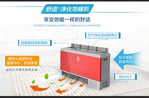 供暖市場(chǎng)向南擴張，低成本空氣能采暖更適合南方供暖