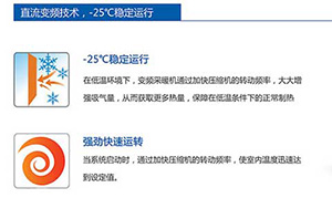 紐恩泰打造高品質(zhì)空氣能產(chǎn)品：從雪中送炭，到錦上添花
