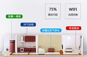 鍋爐制熱頻發(fā)事故，安全供暖還是選空氣能熱水器