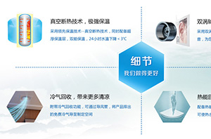 紐恩泰空氣能熱水器極致節能之真空斷熱技術(shù)
