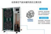 解析紐恩泰中標北京通州區“煤改電”項目之三：變頻技術(shù)更省電