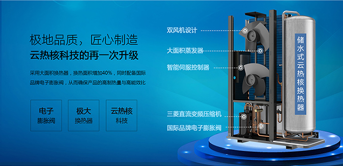 科普：空氣能熱泵的“四大件”