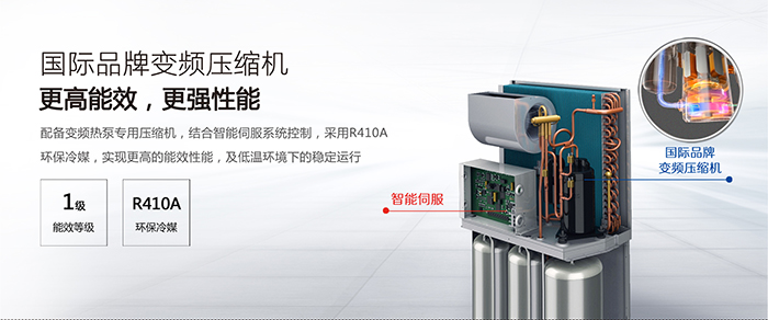 科普：空氣能熱泵“四大件”之冷凝器