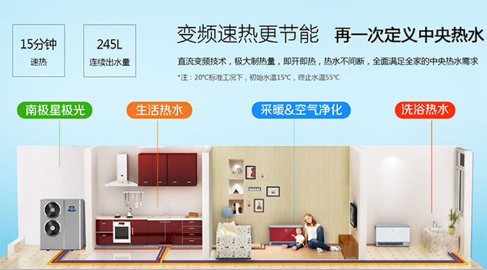 洗熱水澡不再等，變頻空氣能速熱技術(shù)實(shí)現“即開(kāi)即熱”！