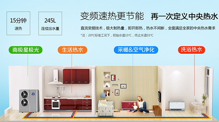 買(mǎi)空氣能產(chǎn)品為什么要選熱泵壓縮機，與空調壓縮機有何區別？