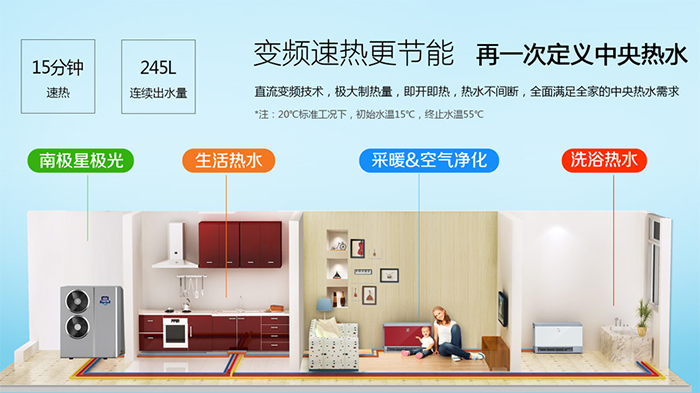 熱水器想要省電節能，當然還是空氣能更好