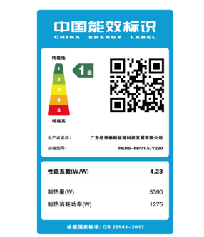 解析空氣能熱水器的能效等級：節能多少就看它了