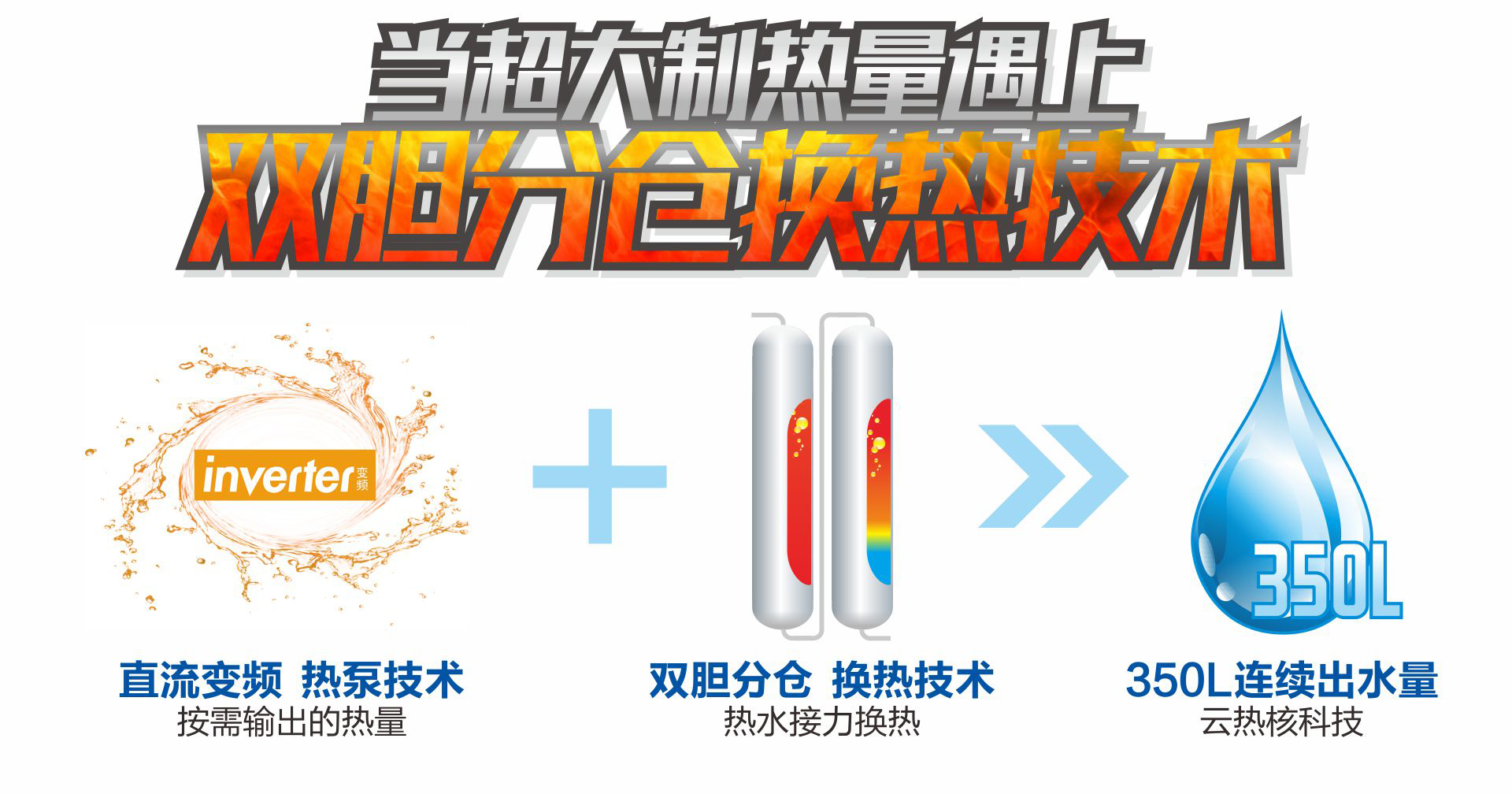 洗澡水冷熱不均，也許你缺的只是一個(gè)“多膽分倉”的空氣能熱水器